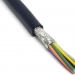 Екранований кабель RVVP 10 x 20AWG мідний сигнальний ПВХ 10 жили фото 4
