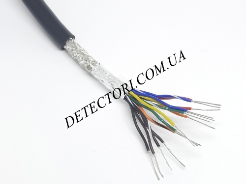 Екранований кабель RVSP 14 x 24AWG мідний сигнальний ПВХ 14 жили фото 1
