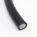 Екранований кабель RVSP 24 x 22AWG мідний сигнальний ПВХ 24 жил фото 6