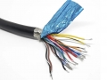 Экранированный кабель RVSP 16 x 24AWG медный сигнальный ПВХ 16 жил